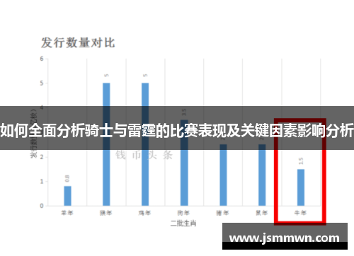 如何全面分析骑士与雷霆的比赛表现及关键因素影响分析