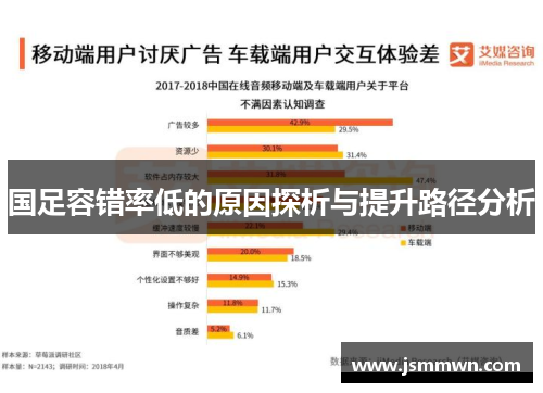 国足容错率低的原因探析与提升路径分析