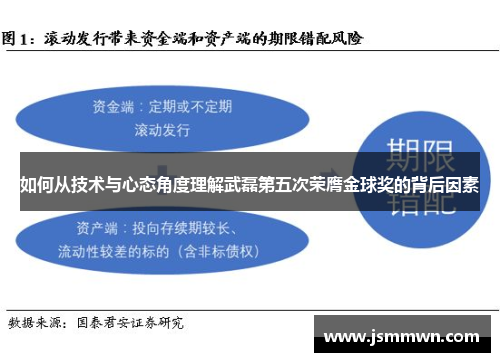 如何从技术与心态角度理解武磊第五次荣膺金球奖的背后因素