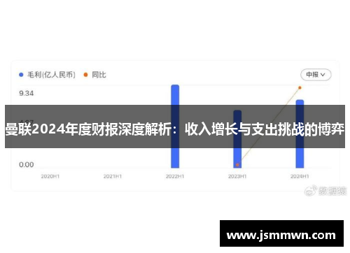 曼联2024年度财报深度解析：收入增长与支出挑战的博弈
