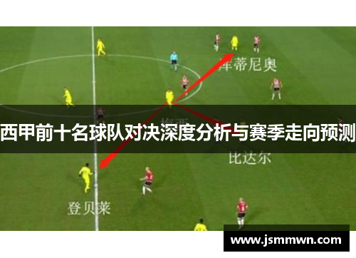 西甲前十名球队对决深度分析与赛季走向预测