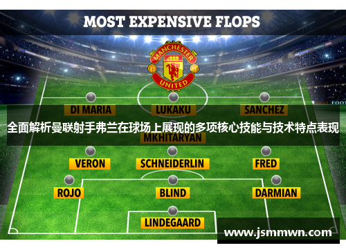 全面解析曼联射手弗兰在球场上展现的多项核心技能与技术特点表现